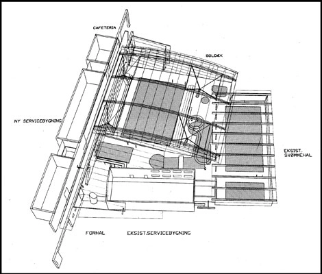 Slotssøbadet Isometri