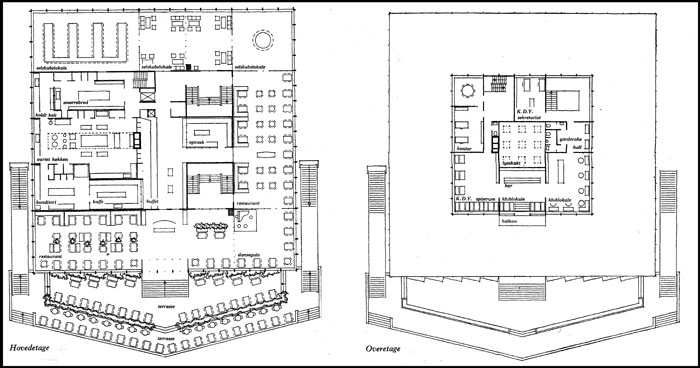 Langelinie Pavillonen Planer