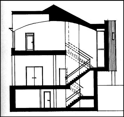 Studenterhus Odense Snit