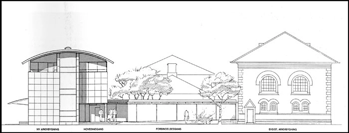 Rigsarkivet - Odense Facade