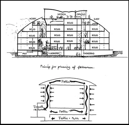 Mariendalsvej 18 Snit og diagram