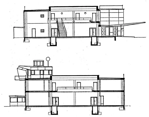 Lufthavnsterminal Tværsnit