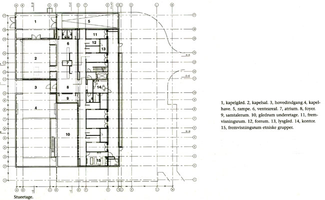Kapel - Aalborg Sygehus Plan