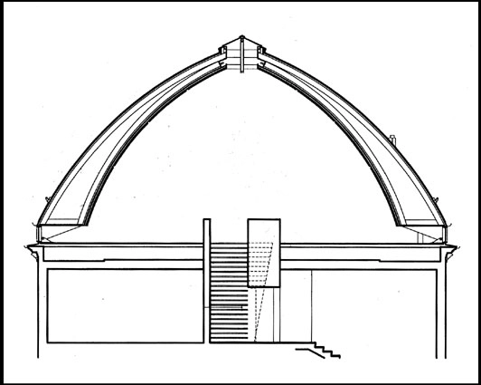 Køge Skitsesamling - KØS Snit