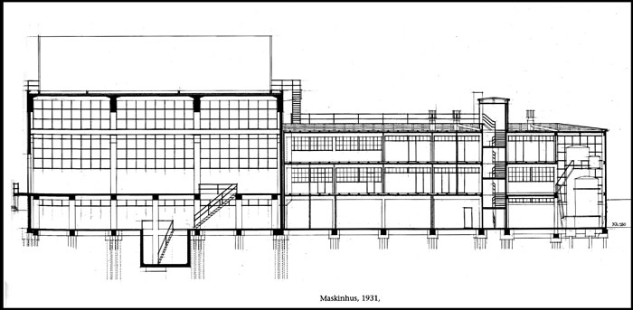 Den Hvide Kødby Snit