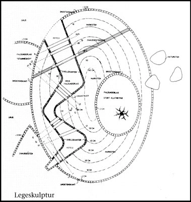 Enghave Plads Legeskulptur, plan