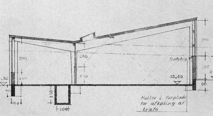 CAC Motorrenoveringsfabrik Snit