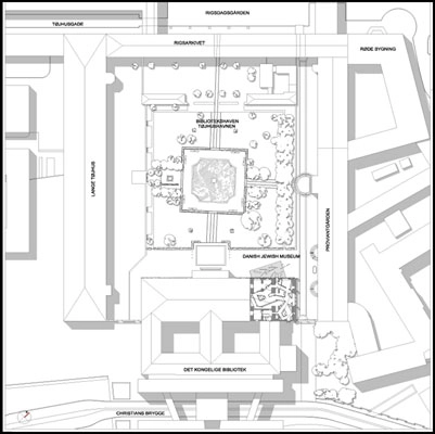 Dansk Jødisk Museum Situationsplan