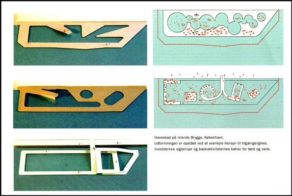 Havnebadet Islands Brygge Principdiagram