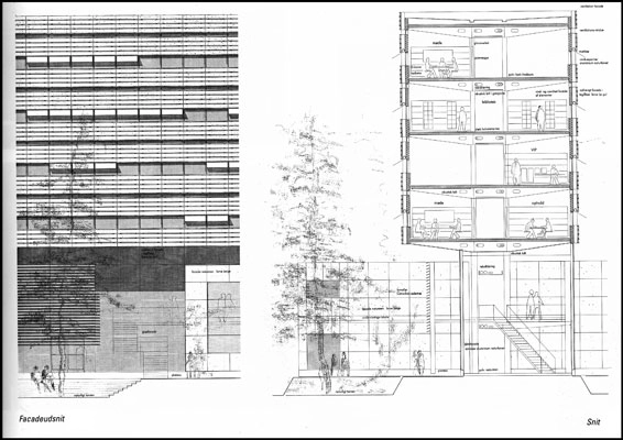 Det Humanistiske Fakultet - KUA Snit og facade