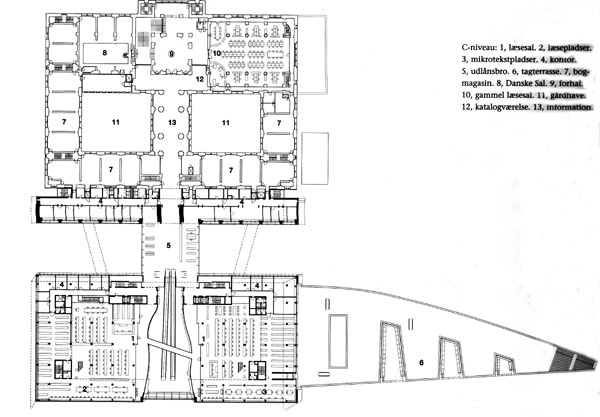 Den Sorte Diamant Plan