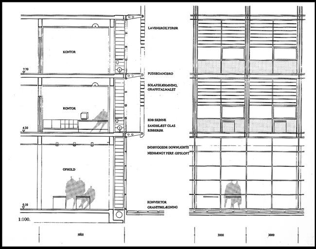 CBS - Solbjerg Plads Snit