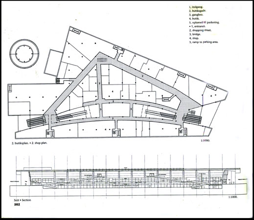 Frederiksberg Centret Plan og snit