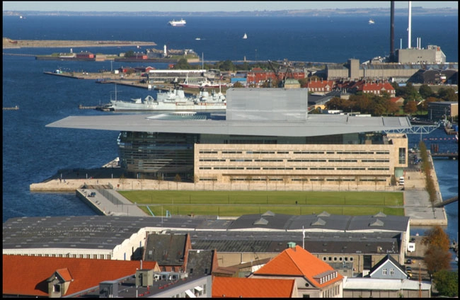 Operaen Fugleperspektiv