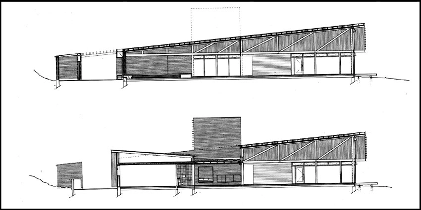 Friluftscenter Sletten 