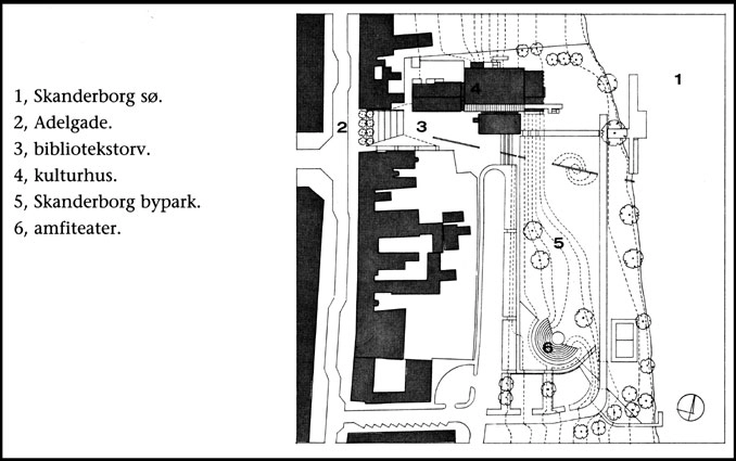 Kulturhuset Skanderborg Situationsplan
