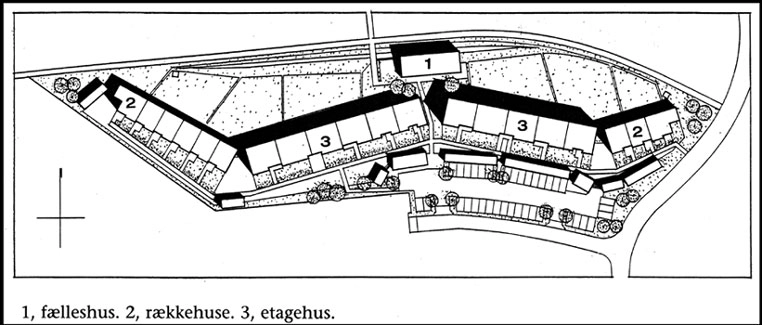 Økohus 99 Situationsplan