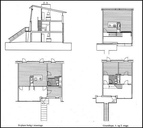Økohus 99 Plan og snit