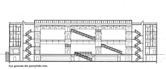 SDU Odense - Det Sundhedsvidenskabelige Fakultet Snit