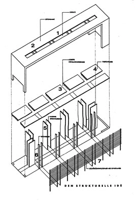 SDU Odense - Det Sundhedsvidenskabelige Fakultet Strukturel opbygning