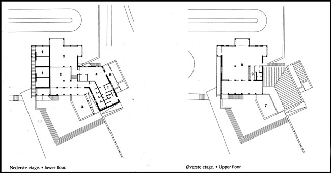 Nokken Bådklub Plan