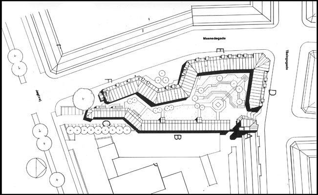 Garvergården Situationsplan
