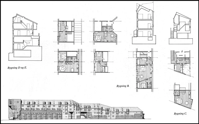 Garvergården Planer og snit