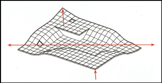 Maritimt Ungdomshus Diagram