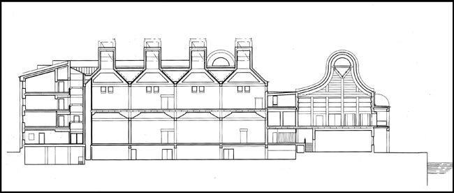 Dunkers Kulturhus Snit