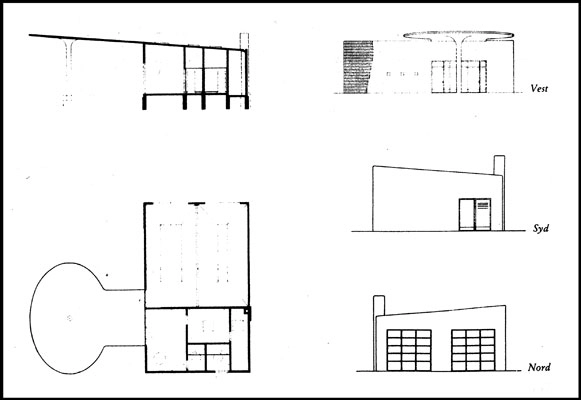 Arne Jacobsens Tankstation Plan, snit og facader