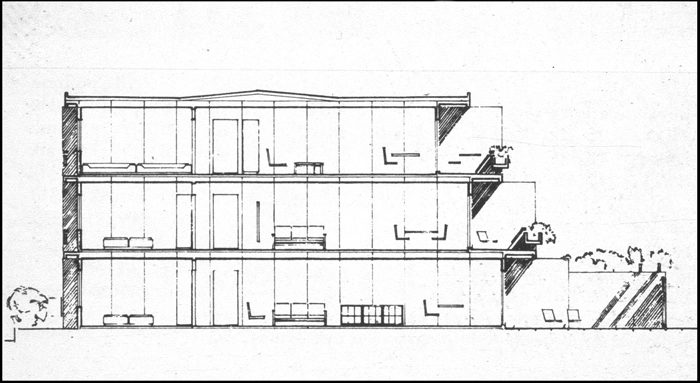 Eremitageparken Lodret snit