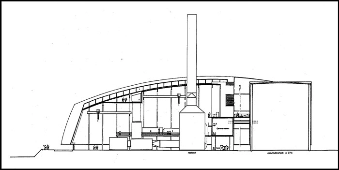 Viborg Kraftvarmeværk Snit