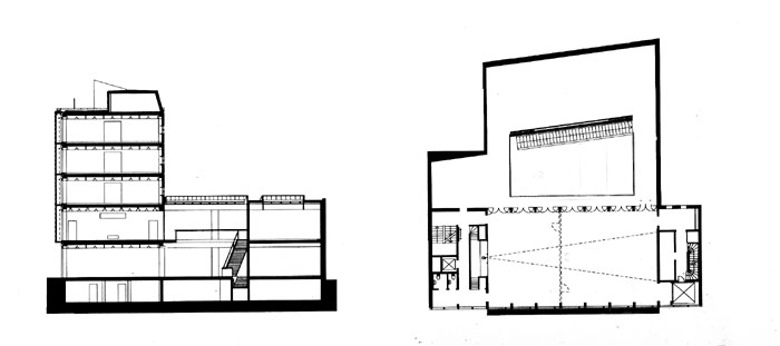 Dansk Design Center Plan og snit