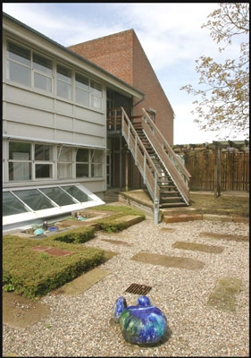 Energicentret (Kursuscenter for SID) Gårdanlæg