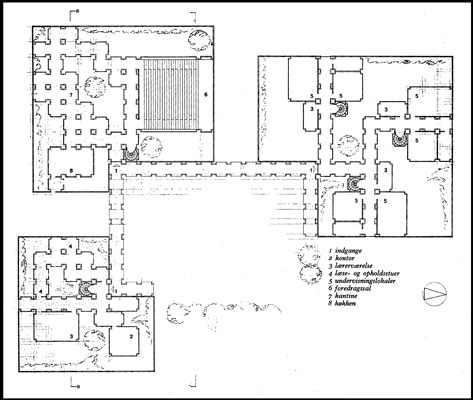 Skoleby i Herning Plan