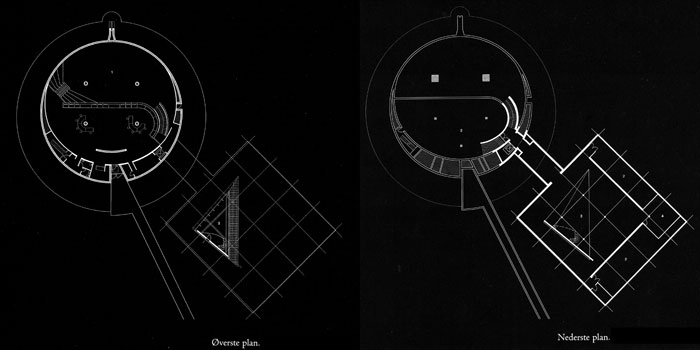Carl-Henning Pedersen og Else Allfelts Museum Planer