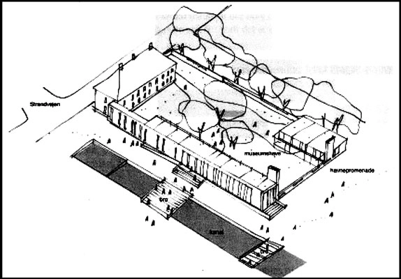 Glas - Museet for glaskunst Isometri