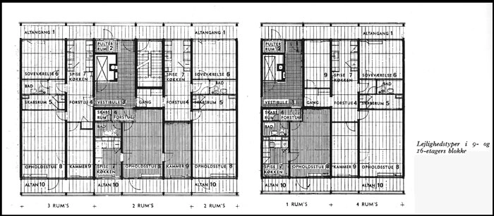 Høje Gladsaxe Lejlighedsplaner
