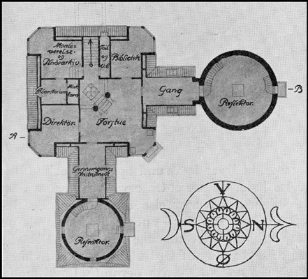 Ole Rømer Observatoriet Plan