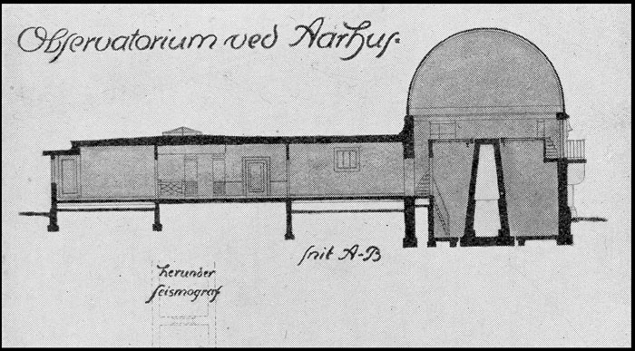 Ole Rømer Observatoriet Snit