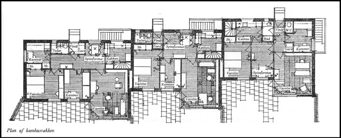 Søndergård Park Plan af kamhuse