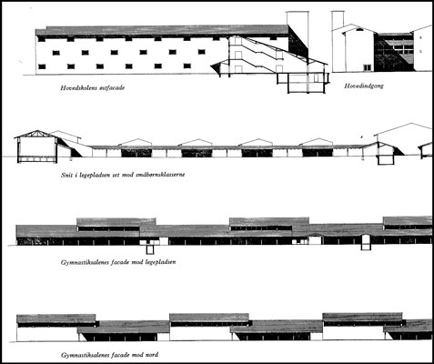Voldparkens Skole - Energicenter Voldparken Facader