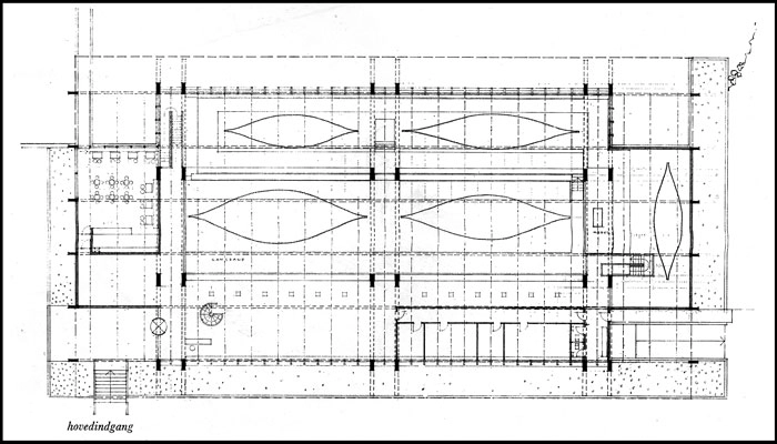 Vikingeskibsmuseet Plan
