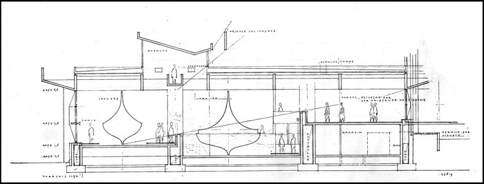 Vikingeskibsmuseet Snit