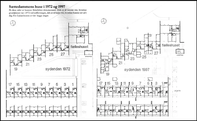 Sættedammen Husene 1972 og 1997