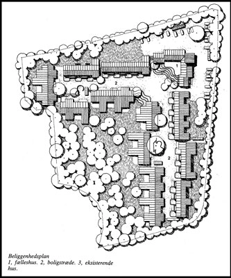 Trudeslund Situationsplan