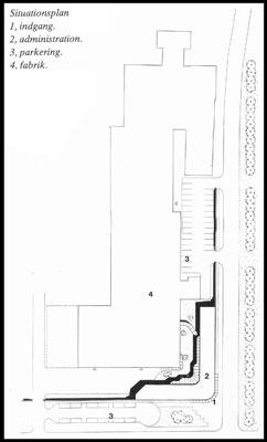 H. S. Hansens Fabrikker Situationsplan