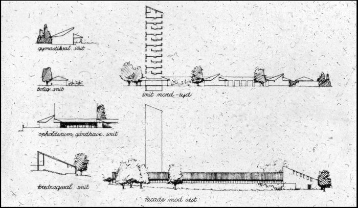 Herning Højskole Opstalt