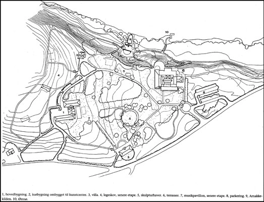 KunstCenteret Silkeborg Bad Situationsplan