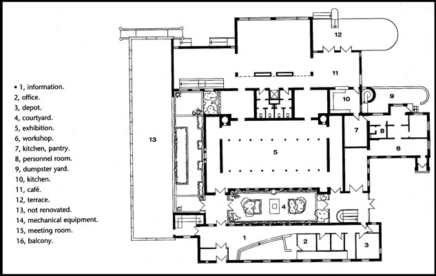 KunstCenteret Silkeborg Bad Plan